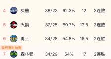 开云体育-关于火箭队对决尼克斯，主场再次取胜稳定排名的信息