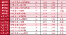 开云体育登录-沃尔夫斯堡大比分战胜对手，实现积分翻盘的简单介绍