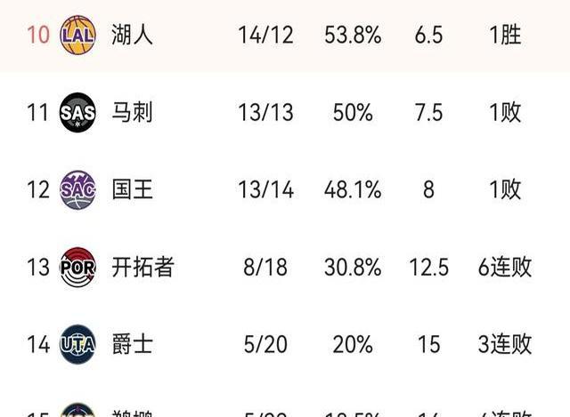 包含澳大利亚篮球联赛决赛战局胶着，谁能笑到最后？的词条