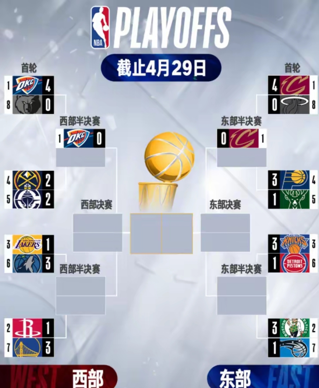 NBA季后赛激烈比拼球队争夺总冠军