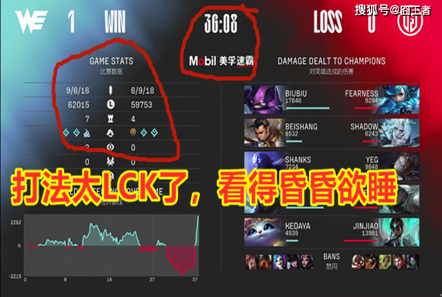 TES翻盘EG,Bin完成史诗逆转半决赛3:0(广州) TES翻盘EG,Bin完成史诗逆转半决赛3:0(广州)