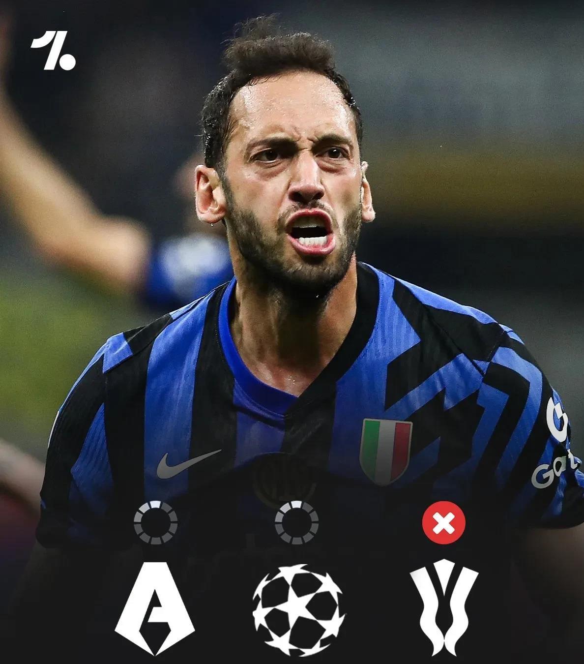 包含国际米兰前程锐不可挡,全队斗志昂扬气势如虹的词条 包含国际米兰前程锐不可挡,全队斗志昂扬气势如虹的词条