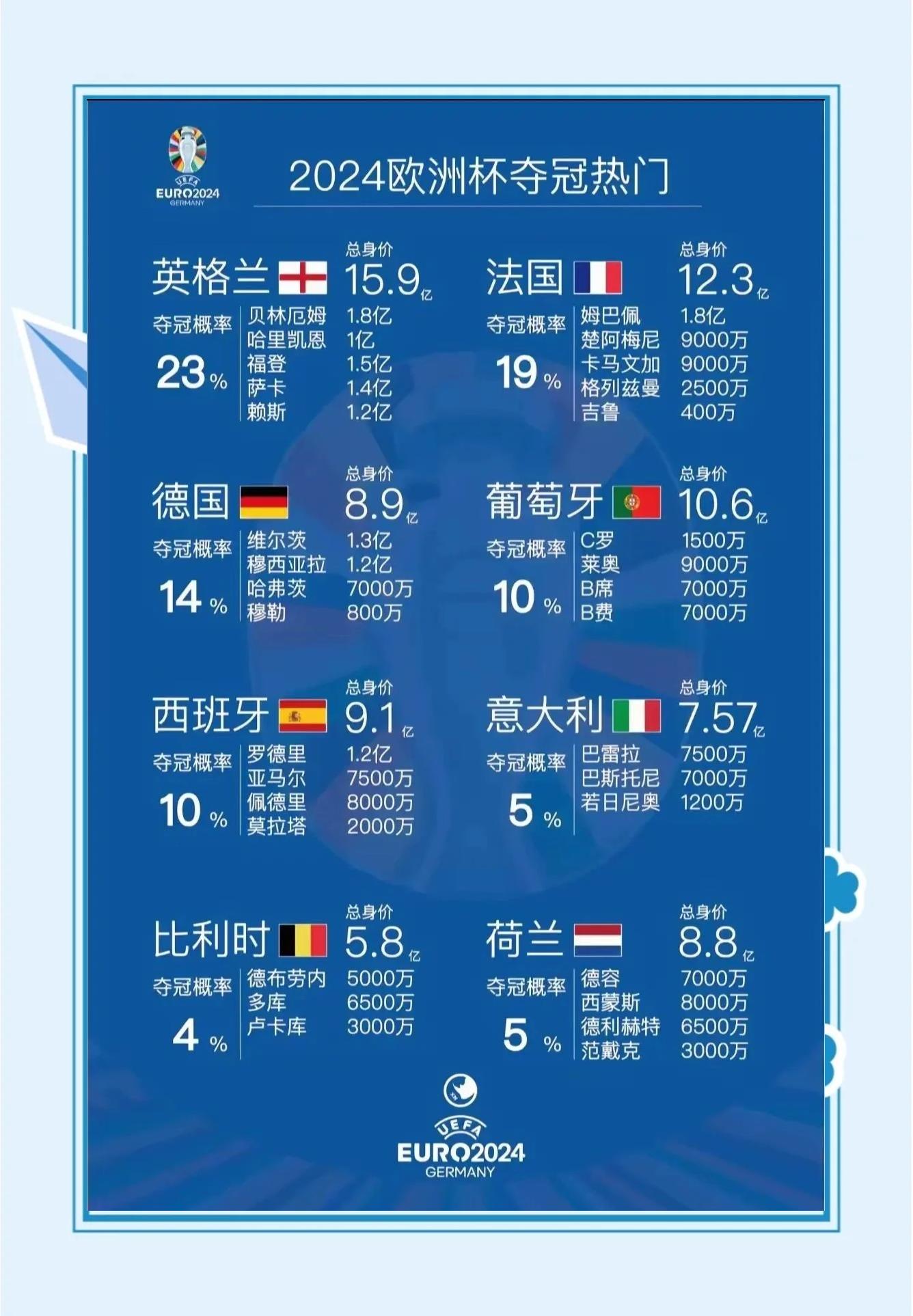 欧洲杯热度飙升，网友热议不断的简单介绍